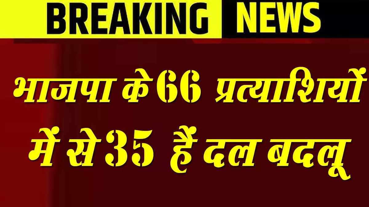 झारखंड में भाजपा ने 35 दल बदलूओं को दिया है टिकट, 66 में से 35 प्रत्याशियों की लिस्ट जारी कर झामुमो ने खोली पोल, कहा..झोला...