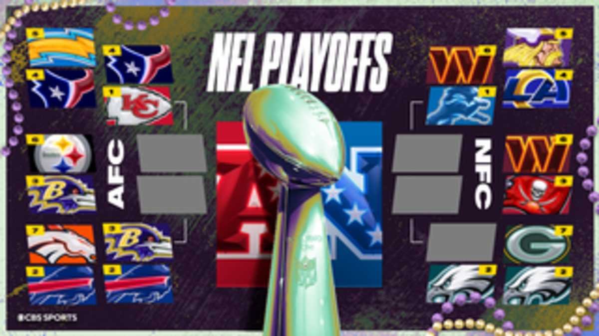 2025 NFL Playoffs Divisional Round Preview and Schedule Sportnews